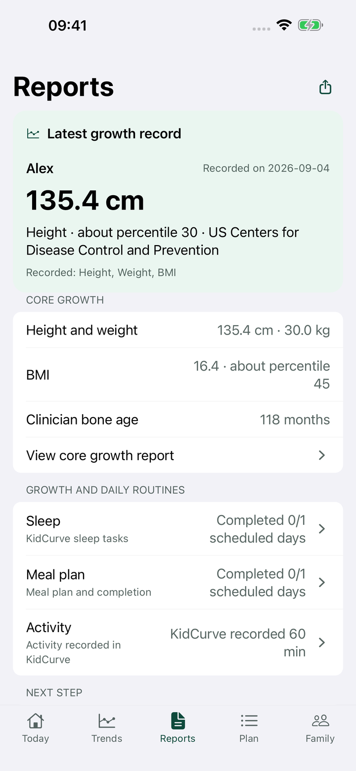 KidCurve weekly reports on iPhone